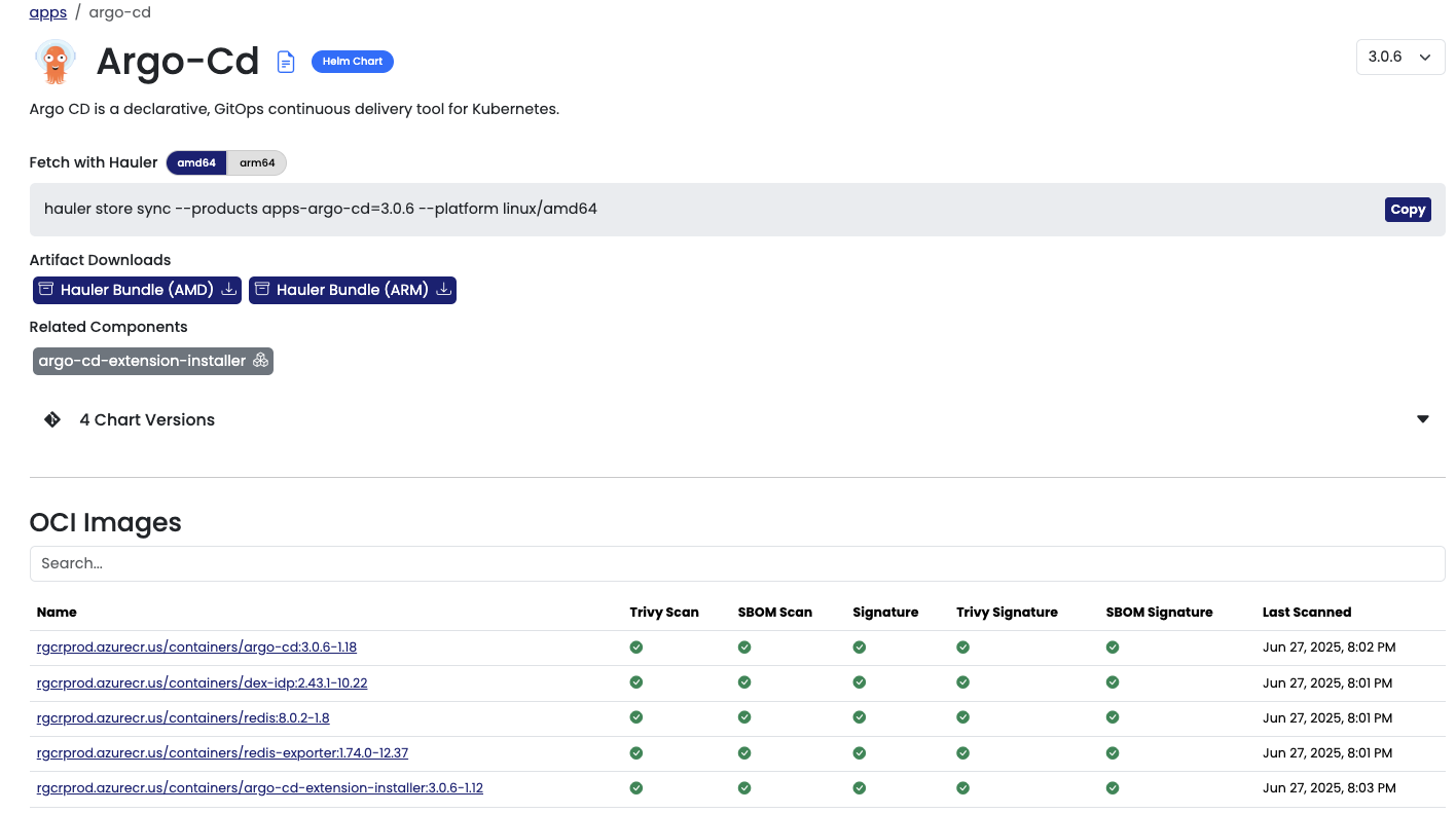 Application View
